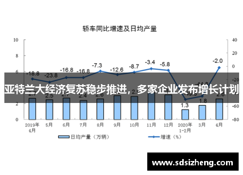 谈球吧哈登携手阿迪达斯七次中国行，解锁篮球与文化的N种可能